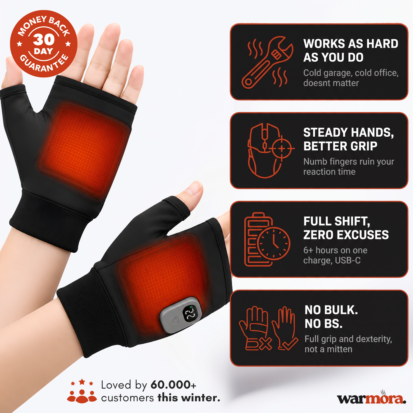 Warmora AllDay™ — Warm Hands, Full Dexterity